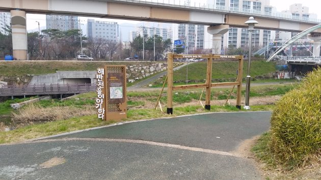 ヘバン川を語ると書かれた看板